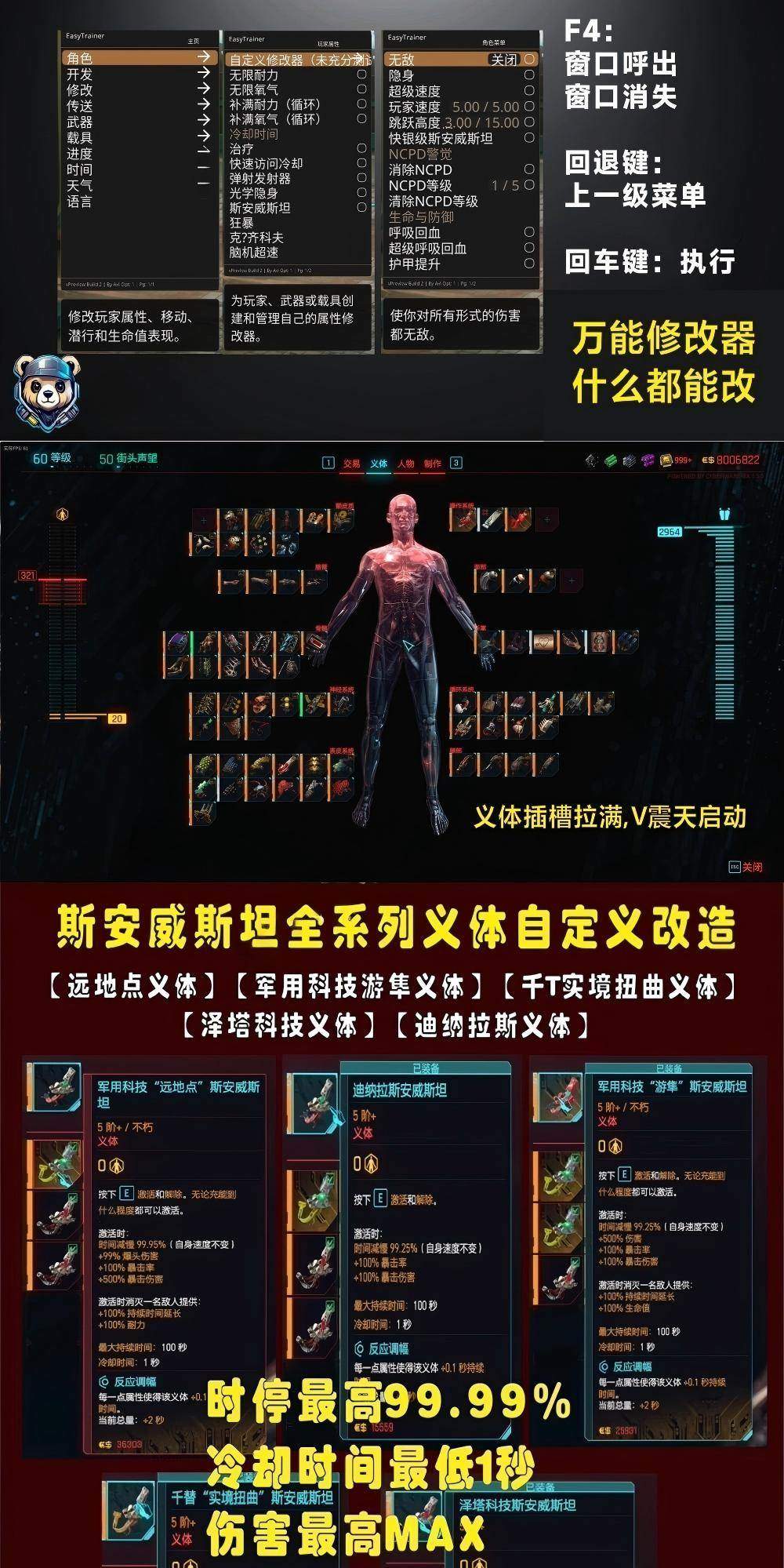 赛博朋克2077一键整合MOD-86G