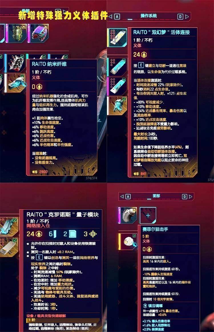 赛博朋克2077一键整合MOD-86G