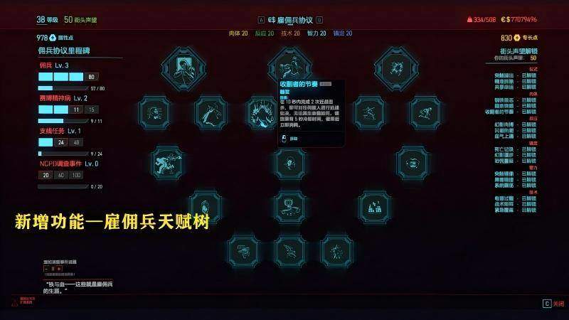 赛博朋克2077一键整合MOD-86G
