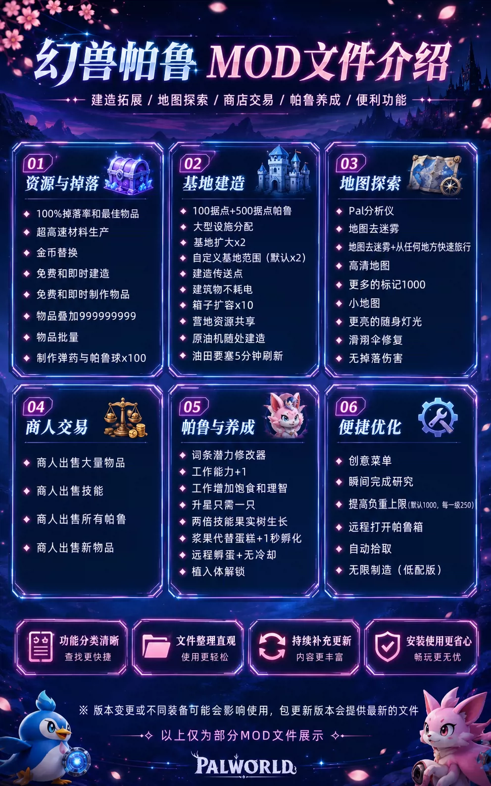 幻兽帕鲁v1.0正式版服务器MOD整合包人物帕鲁武器美化多种功能